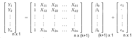 Normal_Equation